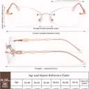LUFF Rimless Reading Glasses for Women | Blue Light Computer Readers | Lightweight 16g Metal Frame | Eye Strain Relief