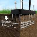 Manual Lawn Aerator Tool, Grass & Yard Aerator, Lightweight 7.7 lb with 21 3.5" Steel Spikes, Ergonomic Automatic Reset Design, Deep Soil Aeration for Healthier Lawns