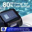 Aquastrong Variable Speed Pool Pump, 2 HP, 220V, 10566GPH, In/ Above Pool Pump, Energy Efficient, High Flow, Powerful Self Primming Swimming Pool Pumps with Filter Basket