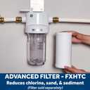 GE Whole House Water Filtration System, Reduces Sediment, Rust & More, Install Kit & Accessories Included, Replace Filters (FXHTC, FXHSC) Every 3 Months, GXWH40L