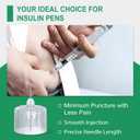 Pen Needles 32g 4mm Ultra Fine, Compatible with Most Diabetes Pens, 200 pcs/Box (5/32'')