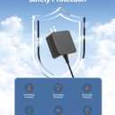 Superer Fast Charger Fit for Asus Chromebook USB C, 45W