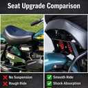 Mini Bike Seat Spring Kit for Baja Warrior WR65, Mini Baja, Baja heat, Baja Carbon 6.5 196cc HT65 MB165 Trail Bike