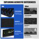 4 PCS Acoustic Panels,48''X24''X2'' Soundproof Foam Wall Panels,High Density Fireproof Noise Cancelling Studio Foam Panel,Noise (Black 4 Pack, 48''X24''X2'')