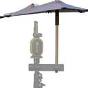 Weather Guard Umbrella  Durable, Lightweight Protection for Outdoor Sports, Safeguards Gimbal/Chameleon from Rain, Wind, and UV Rays  Ideal for Outdoor Sports Enthusiast