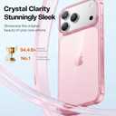 TORRAS for iPhone 17 Pro Case Crystal Clear, Upgraded Anti-Yellowing, Military-Grade Protection, Ultra Transparent Slim Case for iPhone 17 Pro Phone Case, Soft Bumper, Anti-Scratch, Pink, 6.3''
