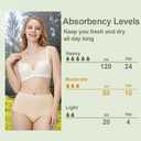 Battewa Washable Absorbency Incontinence Regular Underwear for Women, Reusable Leak Proof Protection Panties for Bladder Leakage(Beige, Medium, 5 Pack)