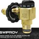 VN-650 Flowmeter Nitrogen Purging Regulator, 0.25 Inch