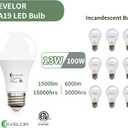 4 x evelor A19 LED Light Bulbs,100 Watt Equivalent Daylight 5000K Efficient 13W,1500 Lumens E26 Base, Non-Dimmable, 15000-Hour Lifespan for Bedroom, Living Room, Office, 6-Packs