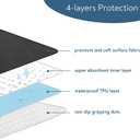 Waterproof Chair Pads for Incontinence, 4 Pack Reusable Seat Protector Pads 22" x 21", Washable Chair Protector Seat Cover, Absorbent Incontinence Pad for Bed, Wheelchair, Kid & Pet - Black