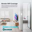 WiFi 7 Extender Signal Booster for Home | Internet Extender WiFi Booster Covers up to 10,000 Sq.Ft | High Speed WiFi Repeater with Ethernet Port | Supports MLO, 8K Streaming & Gaming | Easy Setup