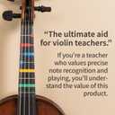 5 x Non-Adhesive Violin Finger Guide for Adult/Kids Beginner, Static Cling Sheet, Fingerboard Stickers, Notes practice tape (Type A_Basic, 1/4 size)
