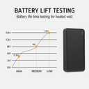 5V 2A 20000mah Heated Vest Heated Jacket Battery Pack Power Bank Rechargeable Battery for for Heated Vests Heated Jackets Heated Hoodies for Men Women(No DC Port, Not Suit for 7.4v)