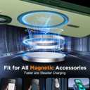 2 x SPIDERCASE Designed for iPhone 16 Case, Magnetic Translucent [2+Tempered Glass Screen Protector] [Camera Protection] Anti-Fingerprint Anti-Scratch for iPhone 16 6.1, Green