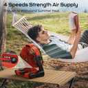 Battery Operated Fan for Milwaukee M18 battery, Portable Fan with AC Adapter & LED Lights, 4 Speeds & Hook, Cordless/Camping/Battery Powered fan, for Outdoor Jobsite (Battery Not Included)