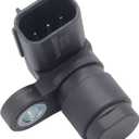 Wagner Sensors CF5135