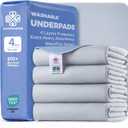 Accompagner Incontinence Bed Pads Washable Waterproof, Ultra-Absorbent Reusable Underpads for Diaper Changing, Nursing, Bedridden, Adults, Seniors, Kids and Dogs (Pearl Gray, 36"x36"(Pack of 4))