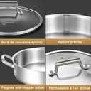 LOLYKITCH 8 Quart Stainless Steel Saut Pan with Lid, Extra Large Deep Skillet, 13 Inch Triply Braiser Pot with Double Handles, Induction Jumbo Cooker for Family Meals, Oven Safe, 6-12 Servings