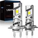 FRANXI H7 Bulbs, Super Bright Fog Lights 6000K Cool White, 1:1 Size Design with Cooling Fan, Plug and Play, Pack of 2