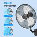 Uthfy 20 Inch High Velocity Wall Mount Fan, 7200CFM Outdoor Industrial Fan with Wired Reomte, 6 FT Cord, 3 Speeds, Heavy Duty Oscillating Fan for Indoor, Garage, Patio, Workshop Use