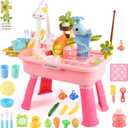 Upgraded Water Table for Toddlers 1-3 with Electric Water Pump, Kids Water Table with Faucet, Play Food Accessories Fishing Toy, Kitchen Play Sink Toys for Girl Boy (Pink)