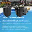 W3SP2615X202S 2-Speed 2.0 HP 220V-230V Inground Pool Pump Replacement for Hayward SP2615X202S Super Pool Pump Dual-Speed for In-Ground Swimming Pools and Spas