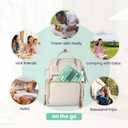 Rrwin Bottle Brush Cleaner Kit with Baby Bottle Drying Rack, Exendable Silicone Bottle Brush, Nipple Brush, Straw Brush, Soap Dispenser & Storage Box. Compact Size for Babies and Moms,Green