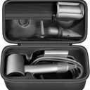 ANKHOH Case Holder for Dyson Supersonic Hair Dryer, Blow Dryer Storage Bag for Dyson Supersonic Limited Gift Set Edition and Accessories, Box Only-Full Black