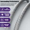 3/8" Wire Rope Kit with 150FT 304 Stainless Steel Cable, M10 Clamps&Thimble