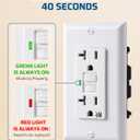 DEWENWILS 2 Pack 20 Amp GFCI Outlet, Self-Test GFI Receptacles with LED Indicator, Tamper Resistant & Weather Resistant, Wallplate and Screws Included, UL Listed, White