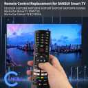 EC32S1N Remote for SANSUI TV Remote Replacement and for Caixun TV Remote- ES32S1N Replacement Remote for SANSUI TV S32P28N S40P28FN with Netflix YouTube APP Key Button - No Programming Required