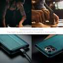 AUPAI for iPhone 14 Pro Wallet Case with Credit Card Holder, PU Leather RFID Blocking Folio Flip Kickstand Magnetic Clasp Protective Phone Cover for Women Men 6.1 Inch Cyan