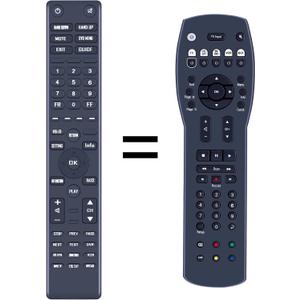 Replacement Remote Control for Bose CineMate GS Series II Compatible with PGAIOB00CLUM7TO/MX-2-44-C/RC-PWS 2.1SR Home Theater System