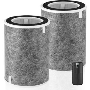 2Packs HP202 Replacement Filter Compatible with HP201, UA205, AP1000 HP200 For Shark HC501, HC502 Air Purifier MAX Replacement Filter HEPA, Part # HE2FKBASMB, HE2FKBAS, HE2FKPET, HE2FKPRO.