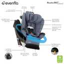 Evenflo Revolve360 Extend All-in-One Rotating Car Seat