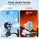 Shirble Baby Stroller Misting Fan, 6000mAh Rechargeable Clip-On Fan, 3 Speeds & 2 Spray Modes, 14H Cooling, Leak-Proof 100ML Tank, Night Light & Timer, BPA-Free for Strollers, Cribs & Travel Black