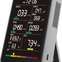 Professional Indoor Air Quality Monitor with AQI Alerts, Portable Real-Time Detector for Home, Car, Plants & Pets