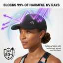 UV 50 Baseball Cap for Men and Women Quick Dry,Lightweight,Sport Baseball Hat for Golf Running (Black)