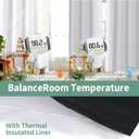 White Blackout Curtains for Bedroom 63 Inch Length, Black Out Thermal Insulated Grommet Window Drapes for Living Room, 2 Panels Set, Each 42 Inch Wide