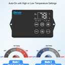 Ehiair 18" Wall Mounted Fan with Thermostat & Remote, Oscillating Fan