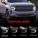 Huray Headlight Assembly Fit for Chevy Tahoe/Suburban 2021 2022 2023 RH