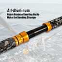 Fiblink 1-Piece Saltwater Offshore Trolling Rod 6-Feet Big Game Rod Conventional Boat Fishing Pole (Straight, 6 '- 2pc - 30-50lbs)