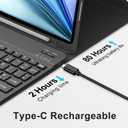 Keyboard Case for iPad Air 11-inch (M3 2025 / M2 2024) & iPad Air 5th 4th Generation, Magnetic Detachable Wireless Bluetooth Keyboard, Stand Cover Case with Pencil Holder, Black