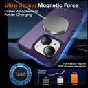 2024 New Upgrade 360 Spin Titanium Magnetic Stand for iPhone 13 Case [16FT Military Grade Shockproof] [Fit for MagSafe] Matte Translucent Slim Kickstand iPhone 13 Phone Cover 6.1'', Purple