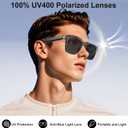 AI Smart Glasses for Men & Women with ChatGPT, Bluetooth Glasses with 165 Languages Translation, Color-Change Lens, Meeting Analysis, Music Playback, Hands-Free Calls, UV & Blue Light Protection