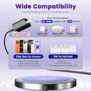 MagSafe 25W Wireless Charger for Apple Magnetic Fast Charging Pad