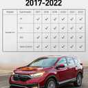 Car Floor Mats for Honda CRV: 2017-2022 Cargo Liner(Not for Hybrid), Full Set All Weather Floor Liners Trunk Mat for Honda CR-V 2017 2018 2019 2020 2021 2022, Custom Fit TPE Accessories for CR V Black