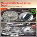Drive Belt V-Belt M174096 for John Deere XUV Gator Utility 825I 825E 825M 835E 835M 835R 855D 855E 855M 865E 865M 865R, A2 A3 Sub for M158189 or M173005 or M174096 or UC33933 or 31C4573