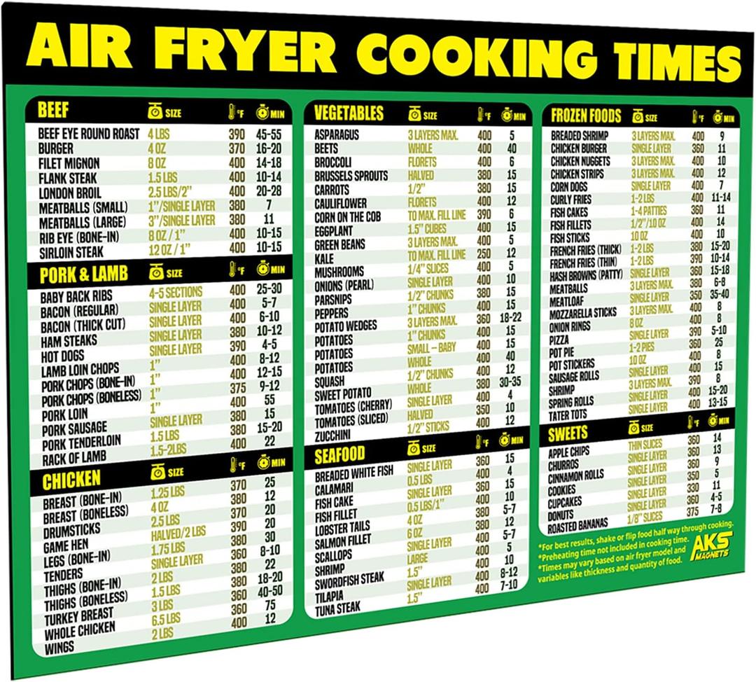 5 x Air Fryer Cooking Times Magnetic Cheat Sheet - Extra Large Easy to Read 11 x 8.5 Airfryer Kitchen Accessory - Quick Reference Guide Magnet for Over 90 Popular Airfry Foods - Cook Healthy Meals Fast