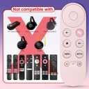 Voice Replacement for Google Chromecast Remotefor Google TV Remote Control & Google TV StreamerPink